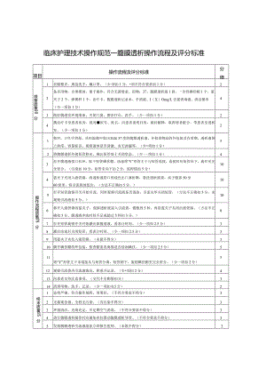 腹膜透析操作流程及评分标准.docx