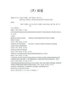 福建所辖乡镇.docx