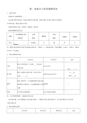 精品解析：第一章集合与常用逻辑用语讲核心（原卷版）.docx
