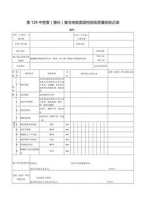表125中密度（强化）复合地板面层检验批质量验收记录.docx