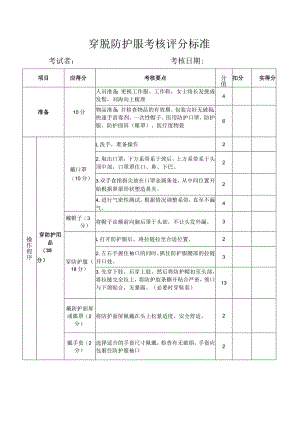 穿脱防护服考核评分表2.docx