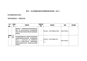 职业健康检查机构质量控制考核表.docx