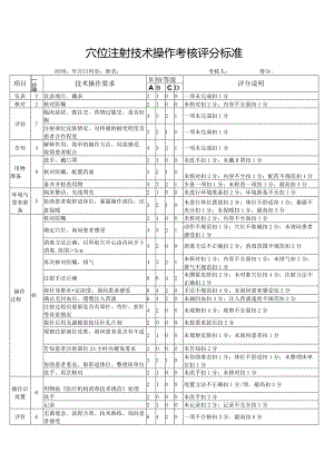 穴位注射考核表.docx