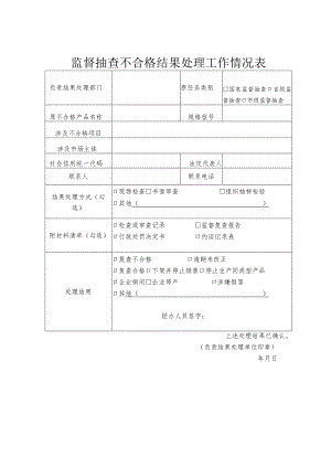 监督抽查不合格结果处理工作情况表.docx
