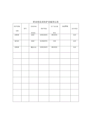 职业病危害防护设施登记表.docx
