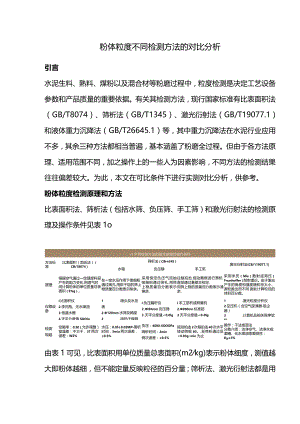 粉体粒度不同检测方法的对比分析.docx