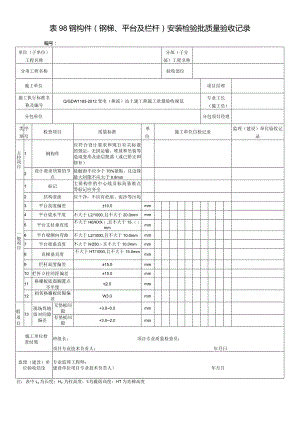 表98钢构件(钢梯、平台及栏杆)安装检验批质量验收记录.docx