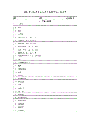 社区卫生服务中心服务检验检查项目统计表.docx