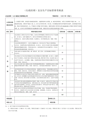 行政经理安全生产目标管理考核表.docx