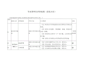 节水型单位评价标准（居民小区）.docx