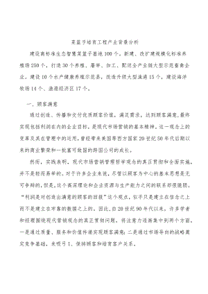 菜篮子培育工程产业背景分析.docx