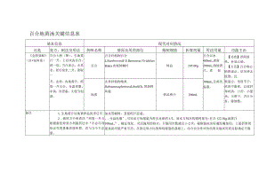 百合地黄汤关键信息表.docx