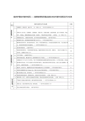 股静脉穿刺采集血液标本技术操作流程及评分标准.docx