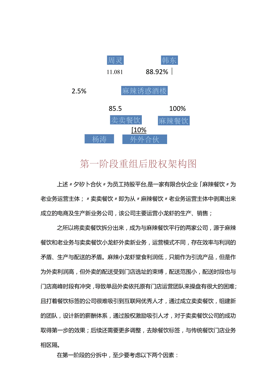 股权之道与术(十七)-——底层架构之新业务分拆时机选择与税负考虑.docx_第2页