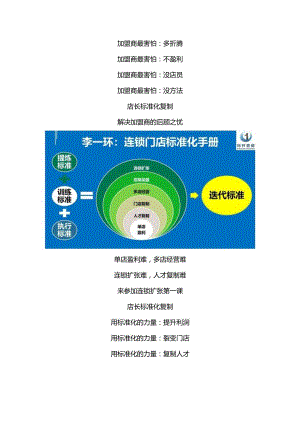 荟宝护肤品门店标准化复制：化妆品店长标准化手册和美容门店运营管理.docx