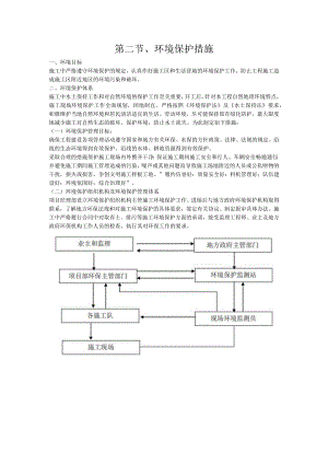 第二节、投标施工组织设计分项—环境保护措施.docx