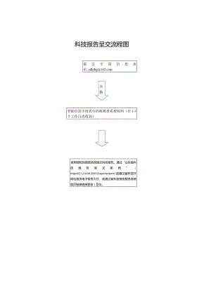 科技报告呈交流程图.docx