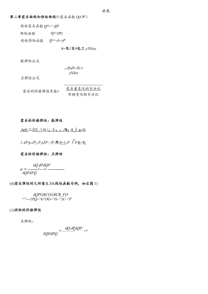 西方经济学公式.docx
