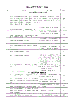 设备安全风险隐患排查表.docx