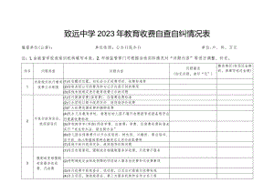 致远中学2023年教育收费自查自纠情况表.docx