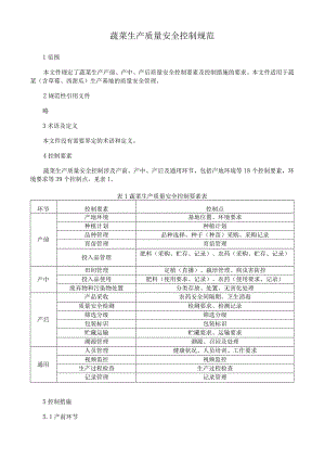 蔬菜生产质量安全控制规范.docx