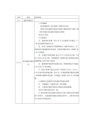 节能建筑施工图审查要点.docx