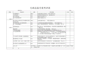 行政总监月度考评表.docx