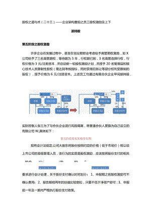 股权之道与术（二十三）-——企业架构重组之员工股权激励及上下游持股.docx