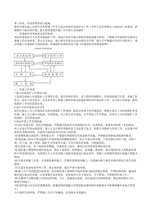 第十四章环保管理体系与措施.docx