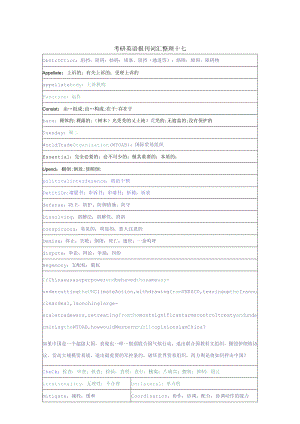 考研报刊词汇-单词整理.docx