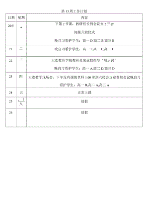 第4周工作计划.docx