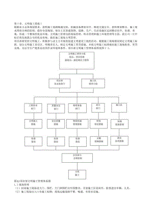 第十章文明施工措施1.docx