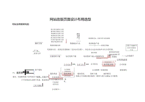 网站改版页面设计布局选型.docx