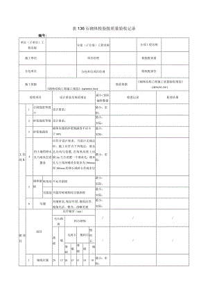 表136石砌体检验批质量验收记录.docx