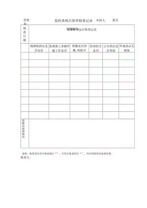 监控系统日保养检查记录.docx