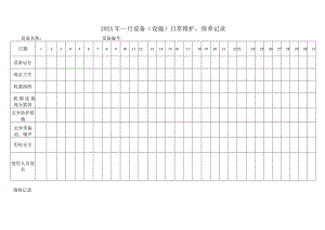 设备（设施）日常维护、保养记录.docx