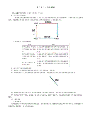 税务师考试-(法律)第28讲_行政诉讼第一审程序（2）、第二审程序、审判监督程序、行政赔偿诉讼.docx