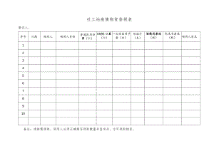 社工站疫情物资签领表.docx