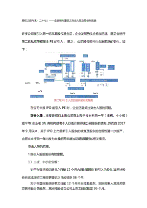 股权之道与术（二十七）-——企业架构重组之突击入股及股份制改造.docx