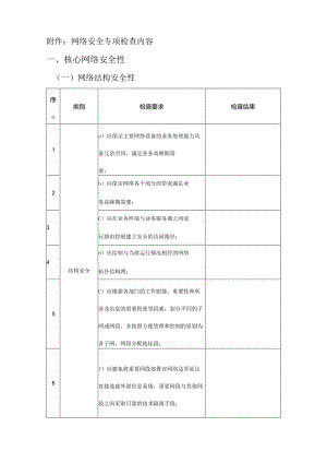 网络安全专项检查.docx