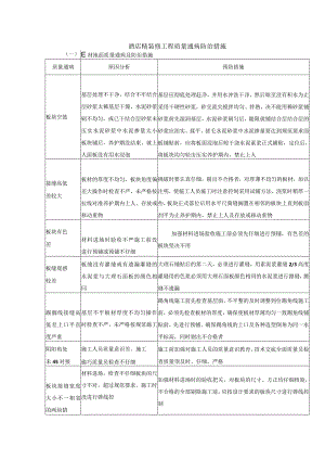 装修工程施工质量通病防治措施.docx