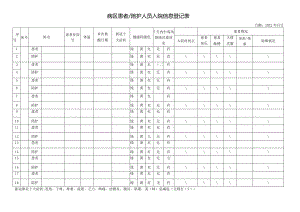 疫情期间病区患者陪护人员入院信息登记表.docx