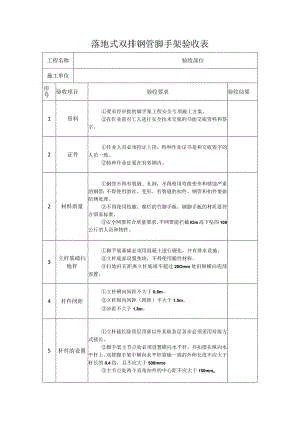 落地式双排钢管脚手架验收表.docx