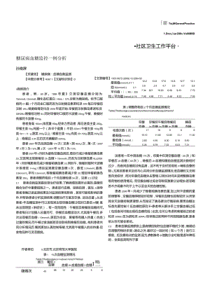 糖尿病血糖监控一例分析.docx