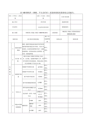 表148钢构件（钢梯、平台及栏杆）组装检验批质量验收记录.docx