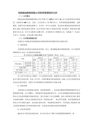 鸿昌粮油购销有限公司财务管理现状分析.docx