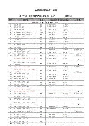 附件一方案编制及实施计划表.docx