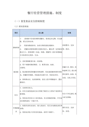 餐厅经营管理措施、制度.docx