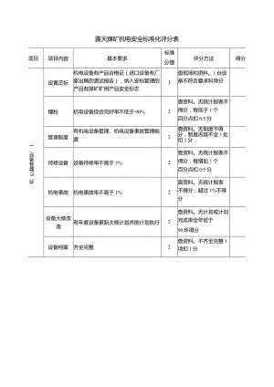 露天煤矿机电安全标准化评分表.docx