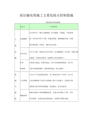 高压输电塔施工主要危险点控制措施.docx